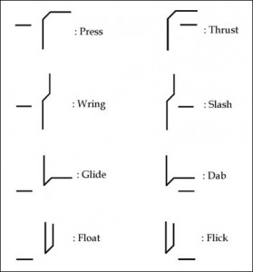 glide float press - movement